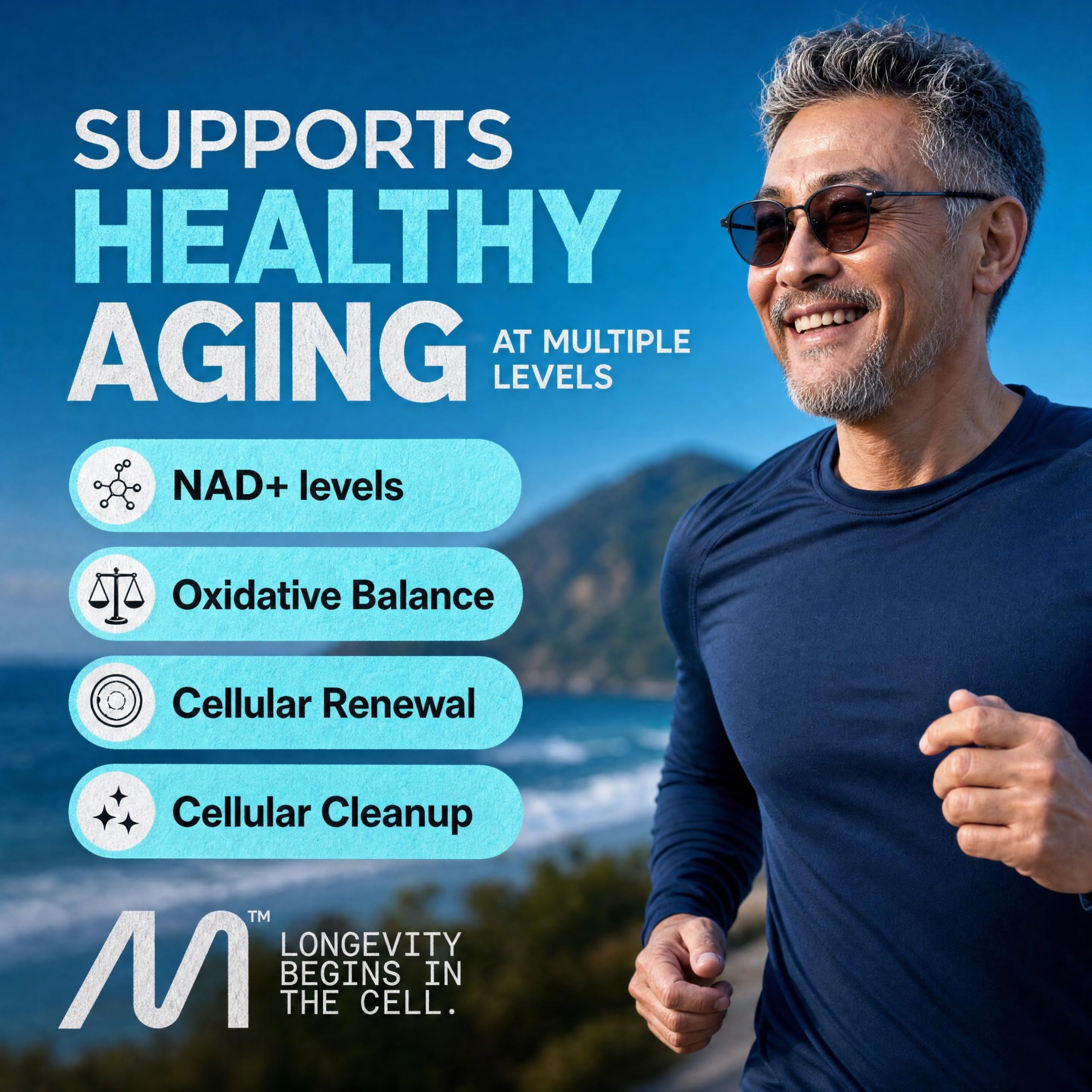 Liposomal NMN Supplement with Resveratrol, Spermidine & Fisetin - 4-in-1 NAD+ Booster for Cellular Energy, Anti Aging & Longevity - NAD+ Support for Men & Women, 60 Capsules, 30 Day Supply — Amazon image 3