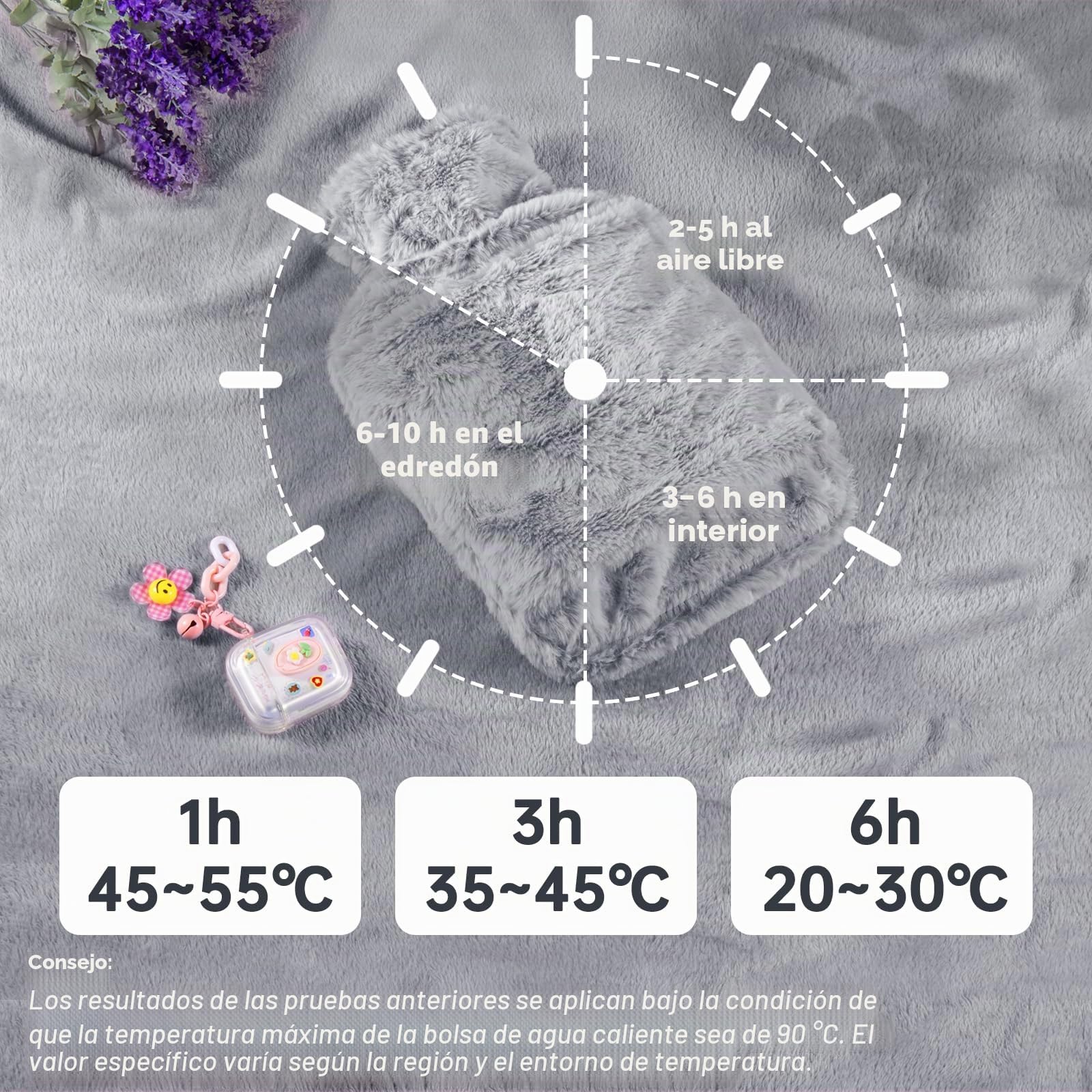 BOLEi Bolsa De Agua Caliente Con Funda, Bolsa De Agua Caliente Peluche Con Bolsillo De Canguro, 2L, Regalos para hombres y mujeres (Gris)