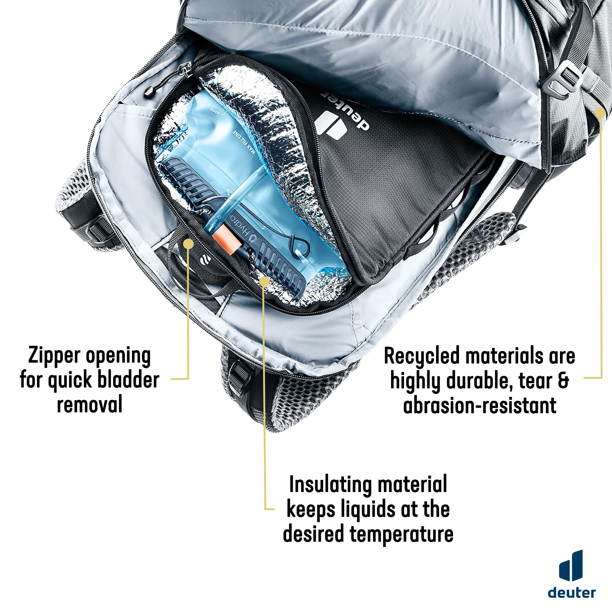 Deuter Streamer Thermo Bag 3.0 l Borsa Isolante per sistemi di idratazione
