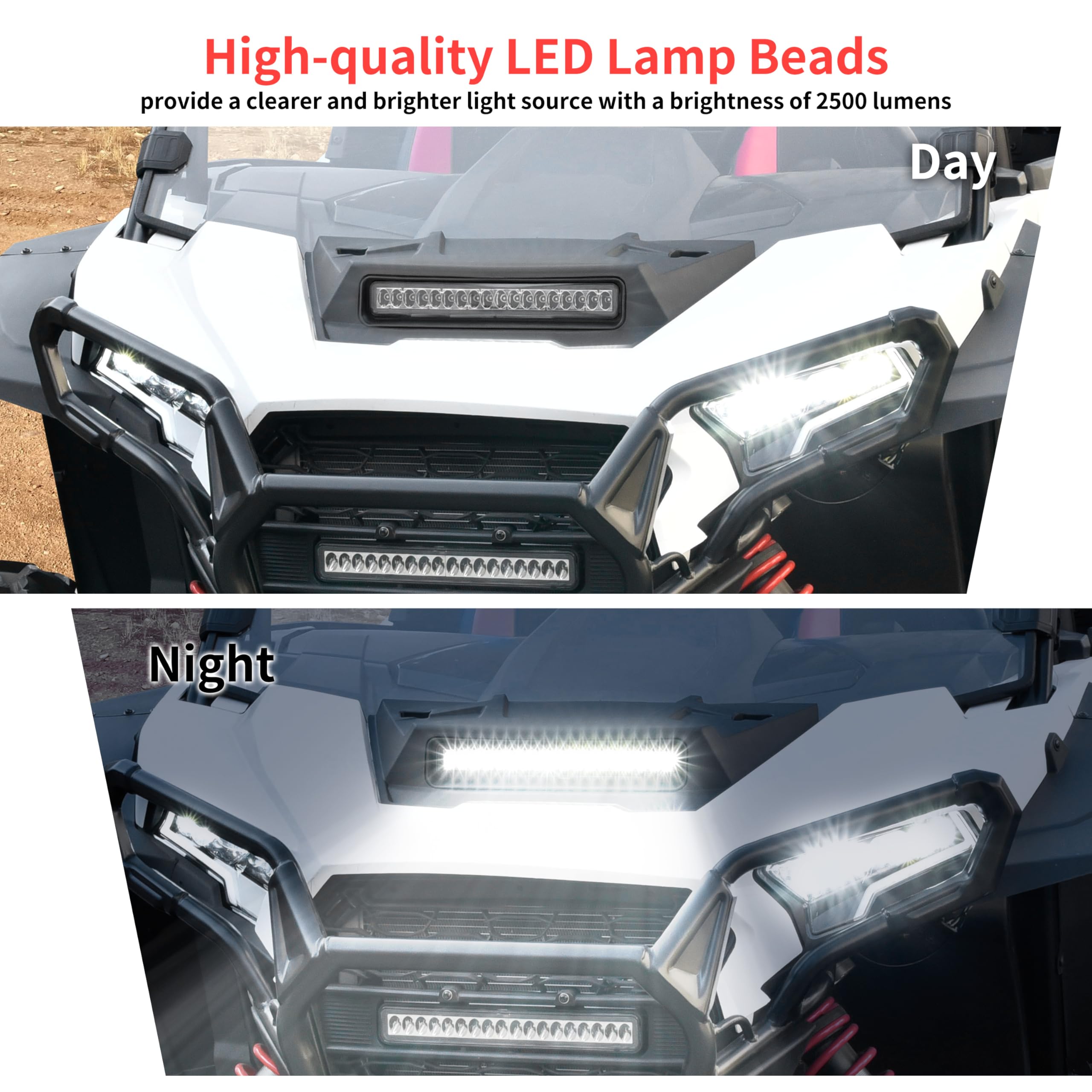 SLORIMOD Sport Hood Scoop with LED Spotlight for Polaris RZR XP 1000/ XP 4 1000 2024 2025 Accessories, PP Material Turbo Hood Scoop with LED Auxiliary Light Kit Replacement Air Intake Kit