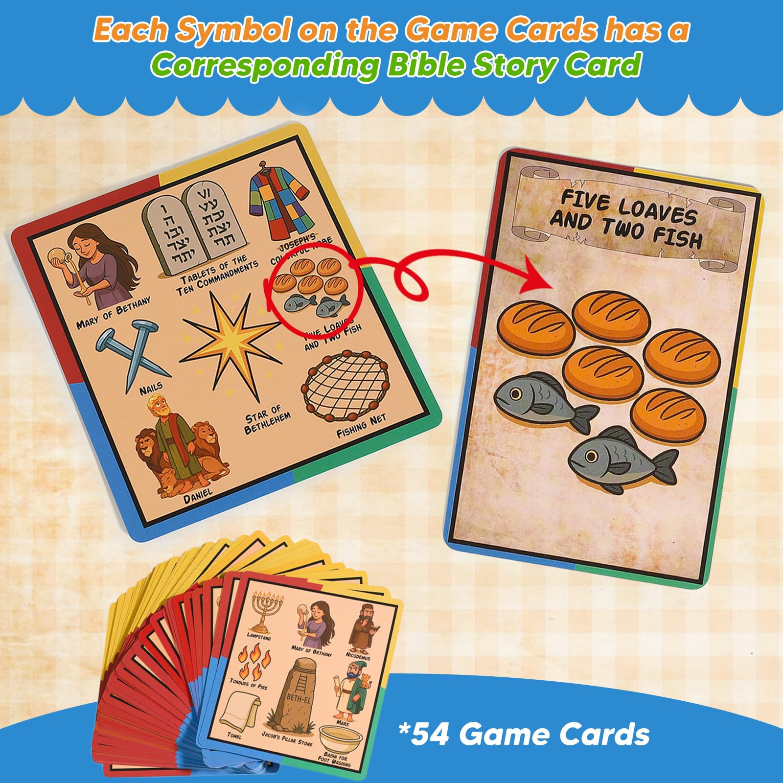 Garybank Bible Spot the Same Games for Kids – Juego de emparejamiento cristiano con 57 tarjetas de historia bíblica para construir la fe, divertido aprendizaje bíblico para la escuela dominical