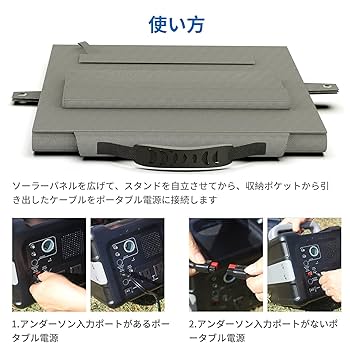 【新品】BigBlue 24W ソーラーチャージャー太陽光充電 ポータブル充電器 imgrc0088487454.jpg?fitin=272:272