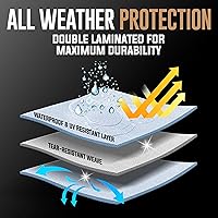 Vista 5 de Lona resistente de 10 x 20, 10 mil de grosor, impermeable, resistente a desgarros y decoloración, alta durabilidad, tratamiento UV, ojales cada 18