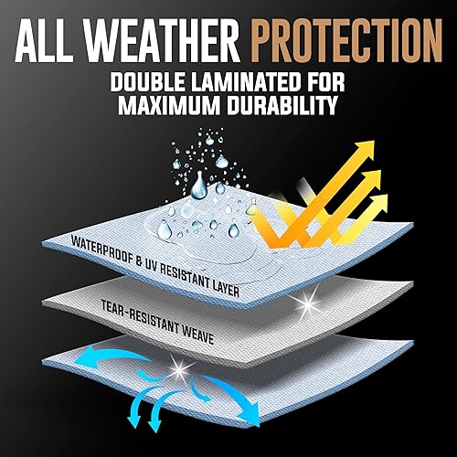 Miniatura 5 de Lona resistente de 10 x 20 pulgadas, 0.394 in de grosor, impermeable, resistente a desgarros y decoloración, alta durabilidad, tratamiento UV,