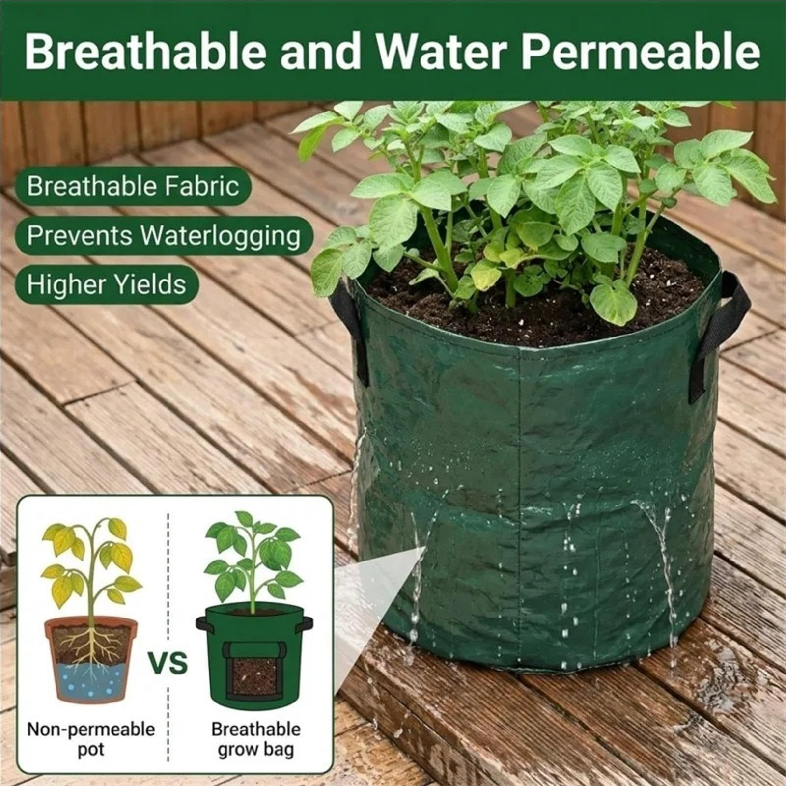 Stofftopf 7/10 Gallonen Kartoffelzuchtbeutel | Mit Klappfenster und Griffen(7 Gallon,3PCS)