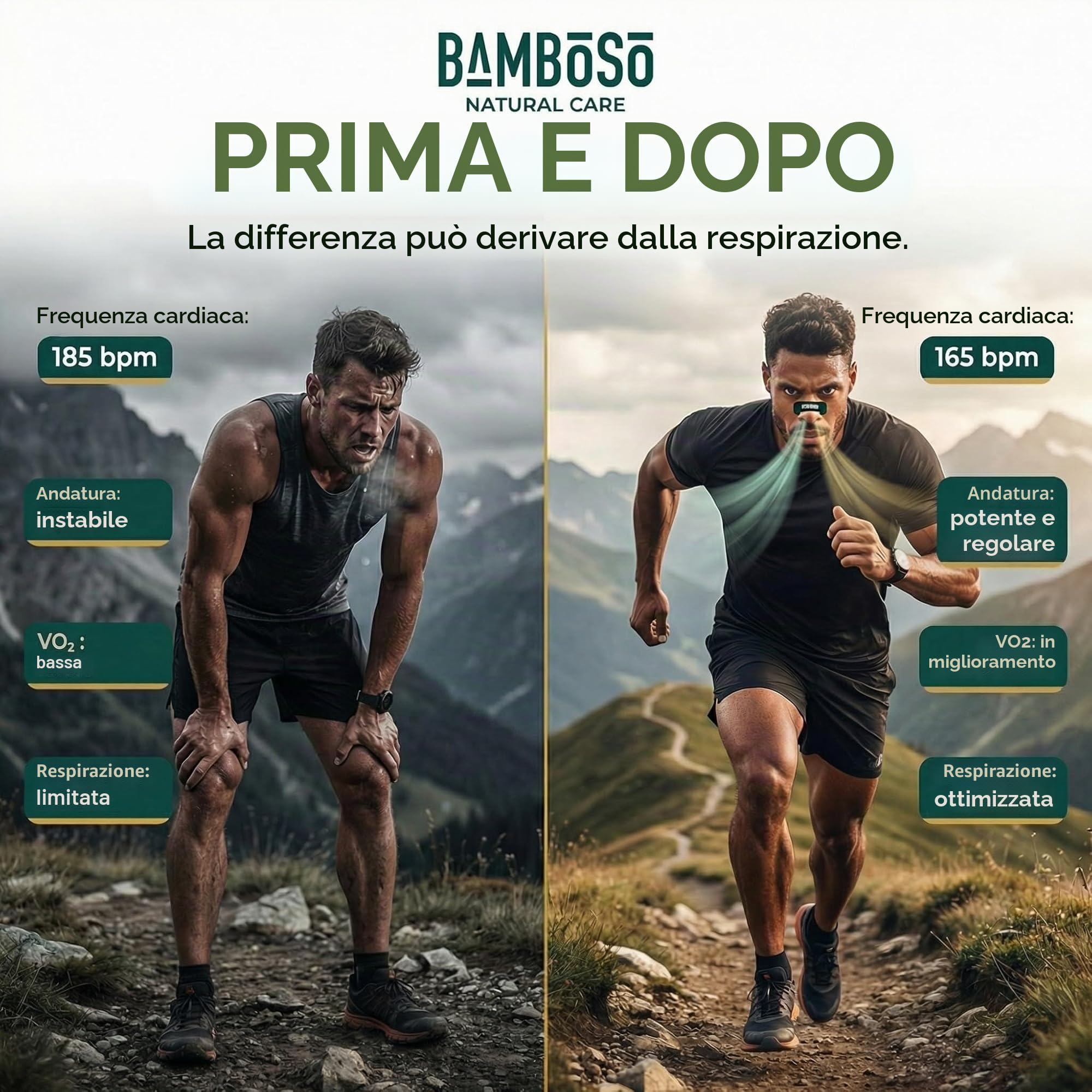 Bamboso 30 Strisce Nasale Sportive Nere | Migliora la respirazione durante lo sport | Allevia la congestione e aumenta le prestazioni fisiche | Ipoallergeniche e comode