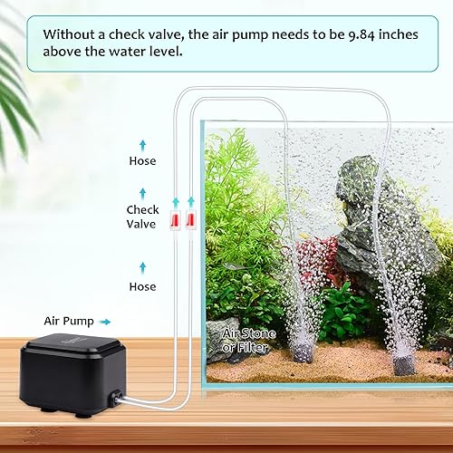 Miniatura 5 de hygger Bomba de aire para acuario más silenciosa, bomba de oxígeno ajustable, 2 salidas de aire, bomba aireadora ultra silenciosa (3.5 W, hasta 120