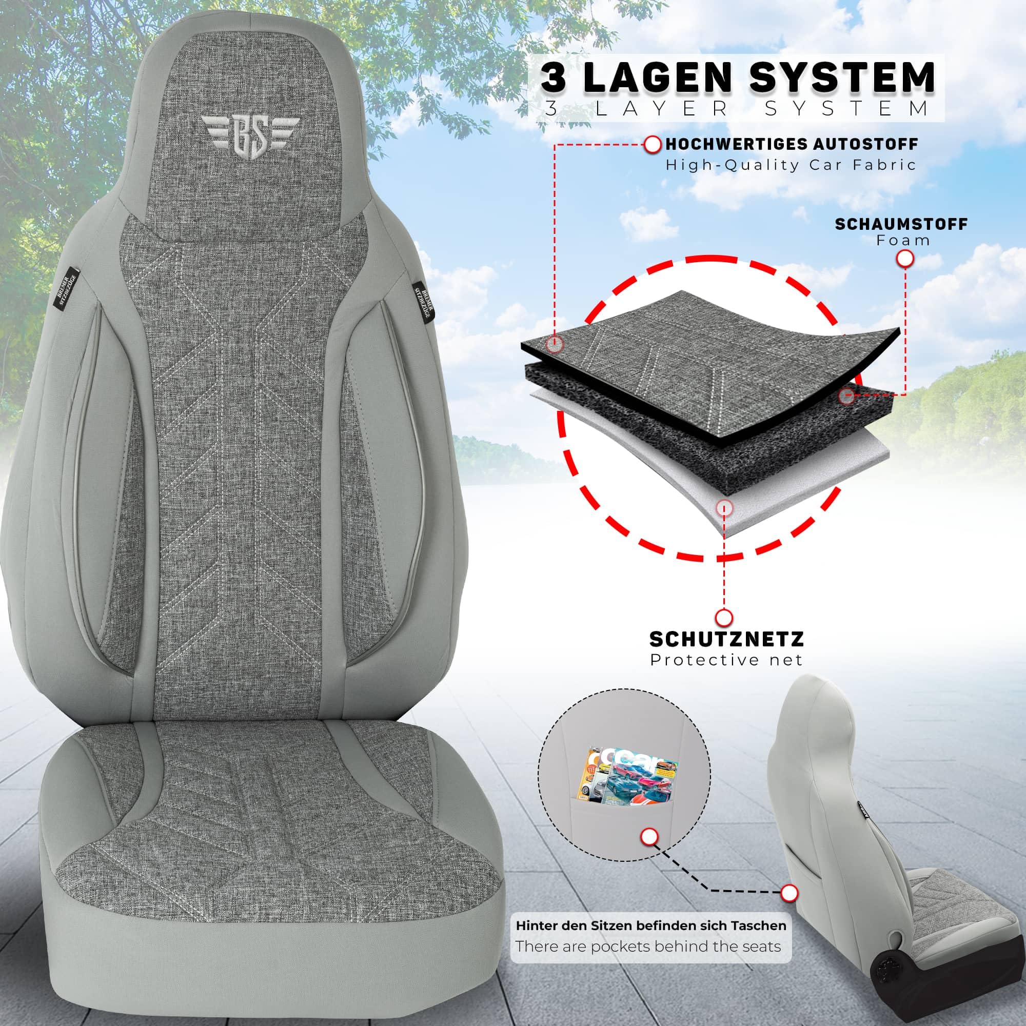 BREMER SITZBEZÜGE Wohnmobil Schonbezüge für Dreamer Select Cap Coast PLKT208