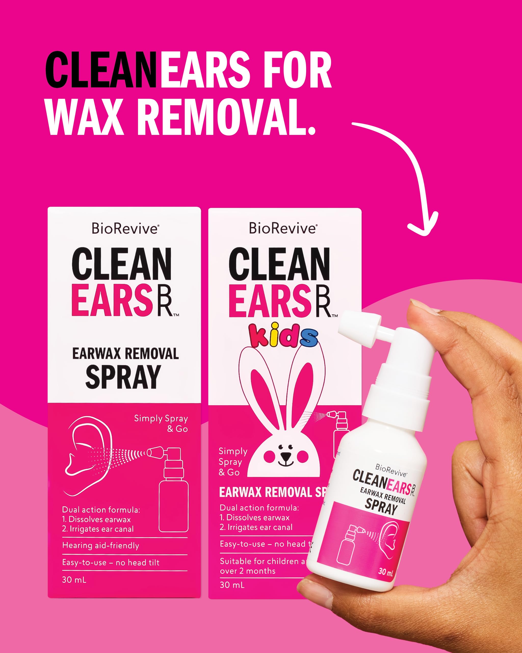 Clean Ears - Ear Wax Removal Spray (Clean Ears - Ear Wax Removal)