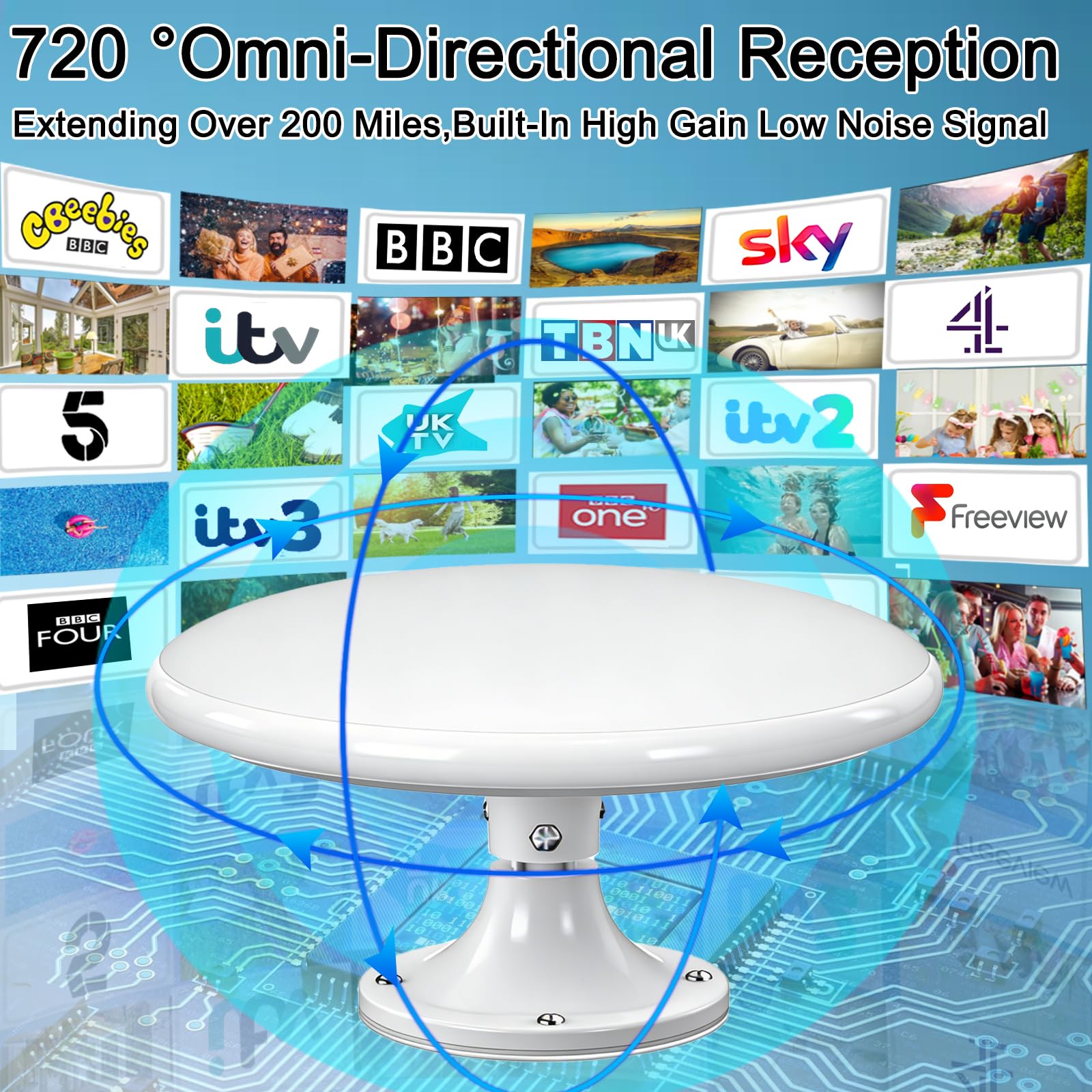 Antenna TV esterna, Freeview HD RV TV, antenna omnidirezionale a lungo raggio a 720°, antenna per ricezione Smart TV, per caravan/camper/camper/yacht/soffitta