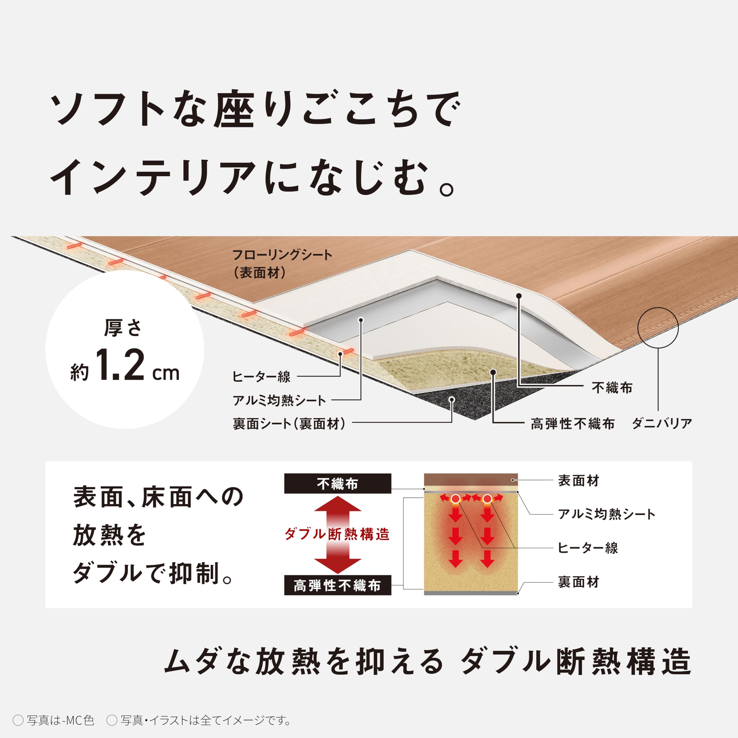 Amazon | パナソニック ホットカーペット フローリングタイプ かんたん