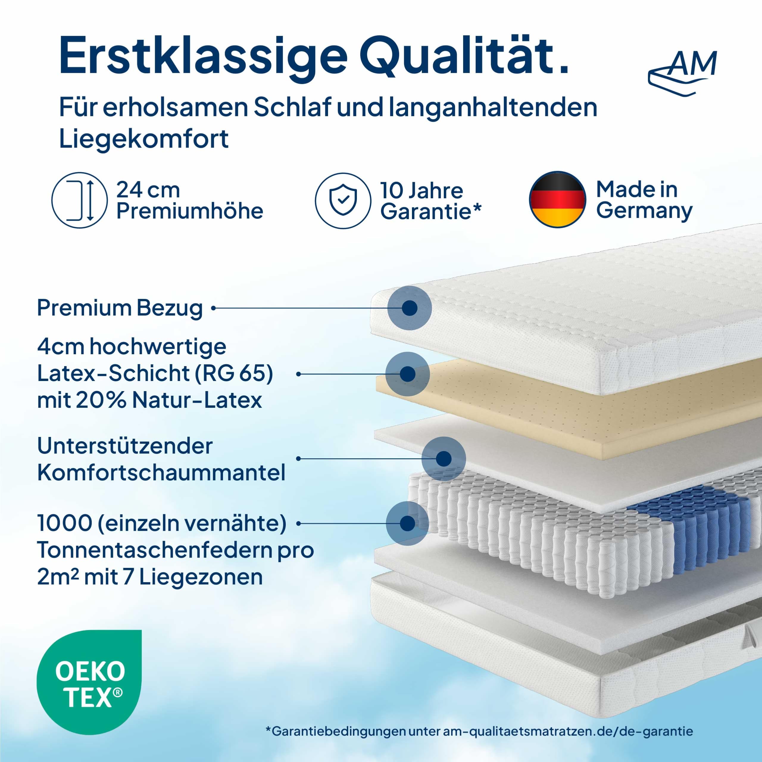 AM Qualitätsmatratzen Premium Latex-Taschenfederkernmatratze 90x200cm H3 24cm - Made in Germany & Oeko TEX Siegel - 7 Zonen Latex-Federkernmatratze 90x200 mit 1000 Federn & Lyocell Bezug