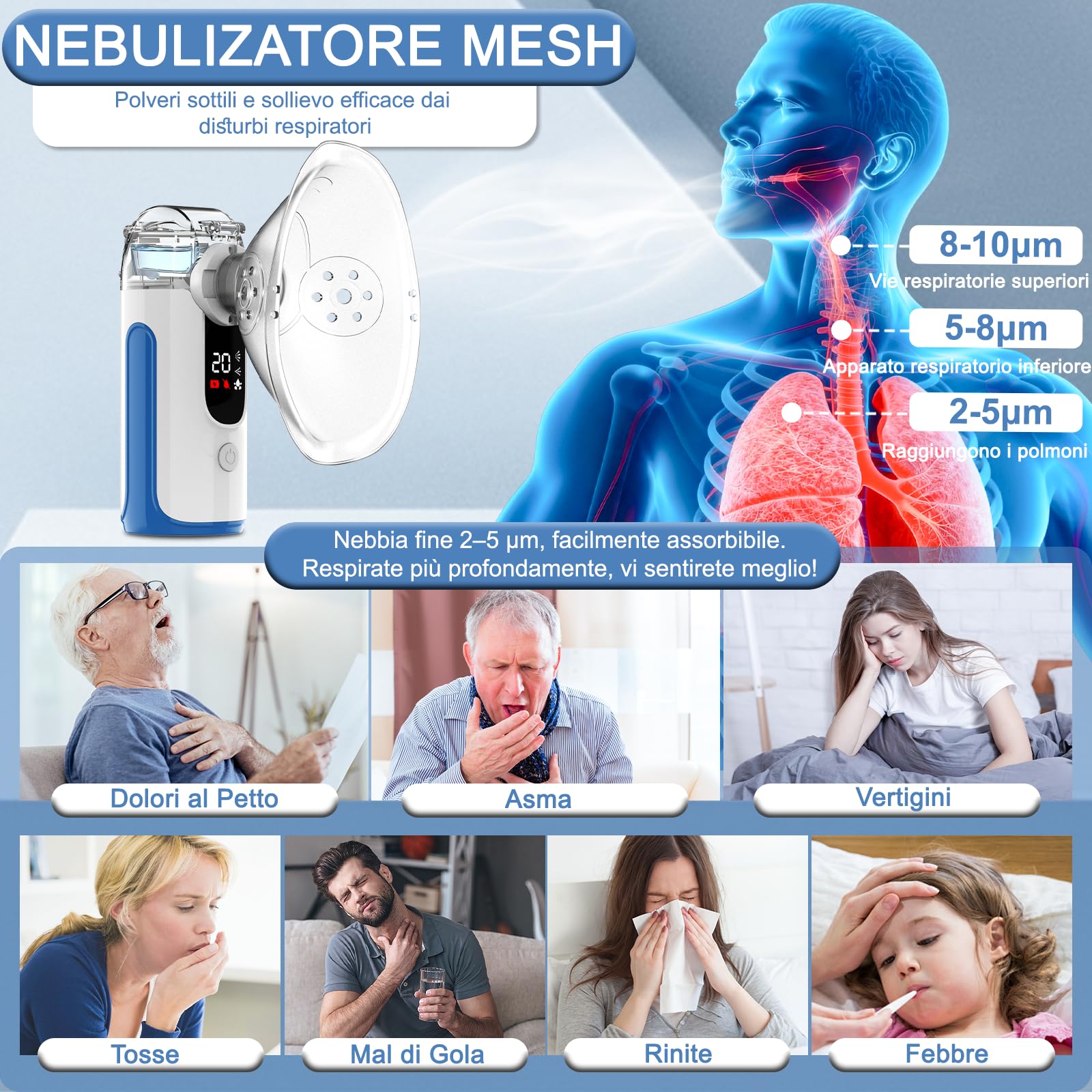 Aerosol Portatile Silenzioso per Adulti e Bambini,USB-C Ricaricabile Aerosol Ultrasuoni con Display Digitale Intelligente,Macchina Aerosol Inalatore per Viaggi e Uso Domestico