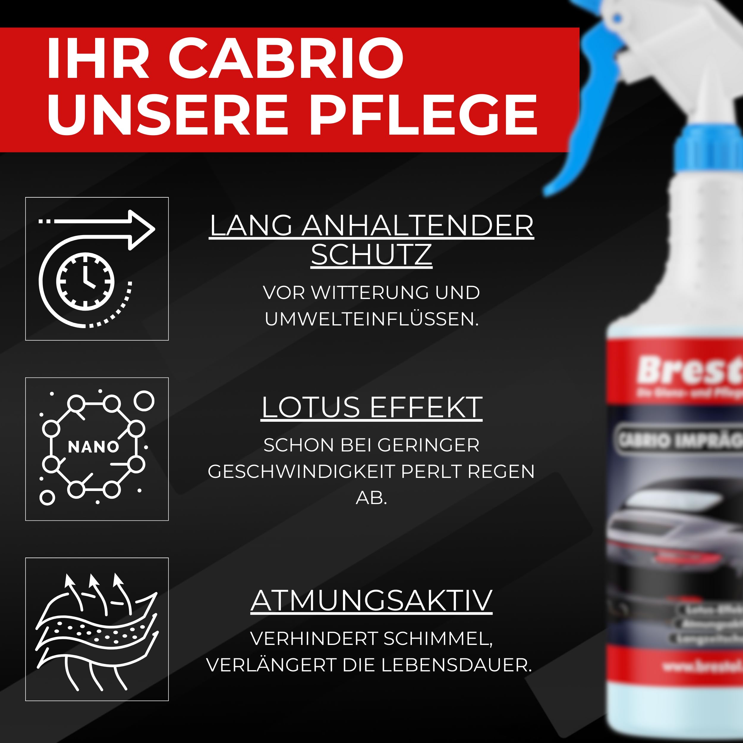 BRESTOL® Cabrio Imprägnierung 2x 750 ml - Schutz gegen Wasser, Schmutz und UV-Strahlen - Verhindert Austrocknung & Rissbildung, Cabrioverdeckimprägnierung, Universalimprägnierung, Polsterimprägnierung