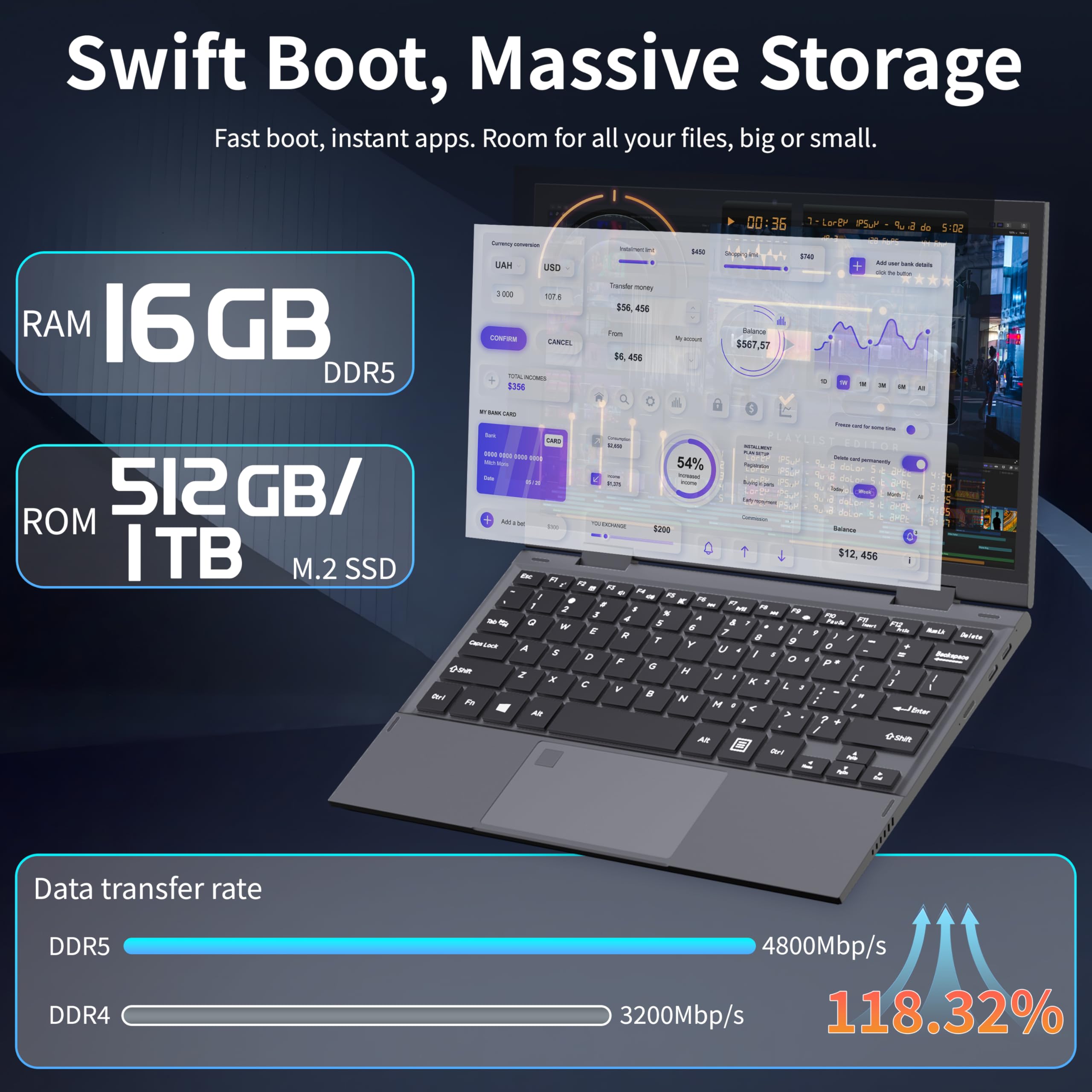 Amita PC Portable Convertible 11 Pouces Tactile 2-en-1 FHD N95 12 Gén 16 Go RAM DDR5 M.2 SSD Écran Pivotant 360° Clavier Rétroéclairé TypeC 450 Go