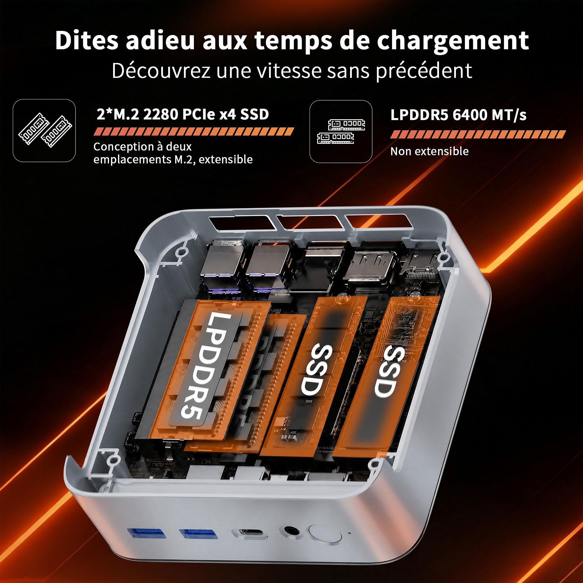 Glorlin GT103 Mini PC,AMD Ryzen 5 6600H (Meilleur Que R5-7430U,jusqu'à 4.5Ghz),16Go LPDDR5 512Go NVMe SSD,AMD Radeon 660M,Mini Ordinateur W11-Pro pour Bureau/Gaming,Double LAN,WiFi 6,BT 5.3