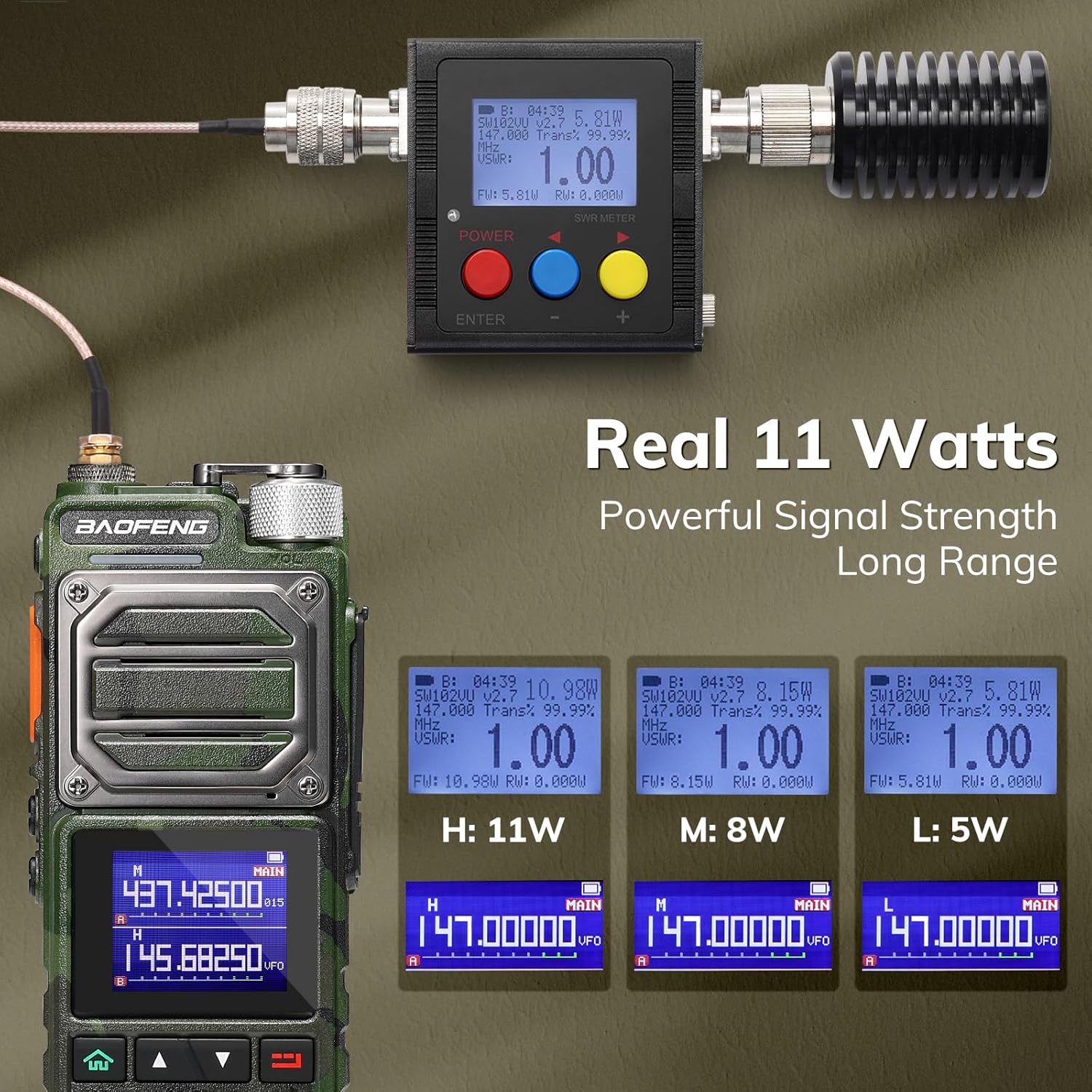 Display showing 11W, 8W, and 5W power output levels for the BAOFENG UV-25 radio.