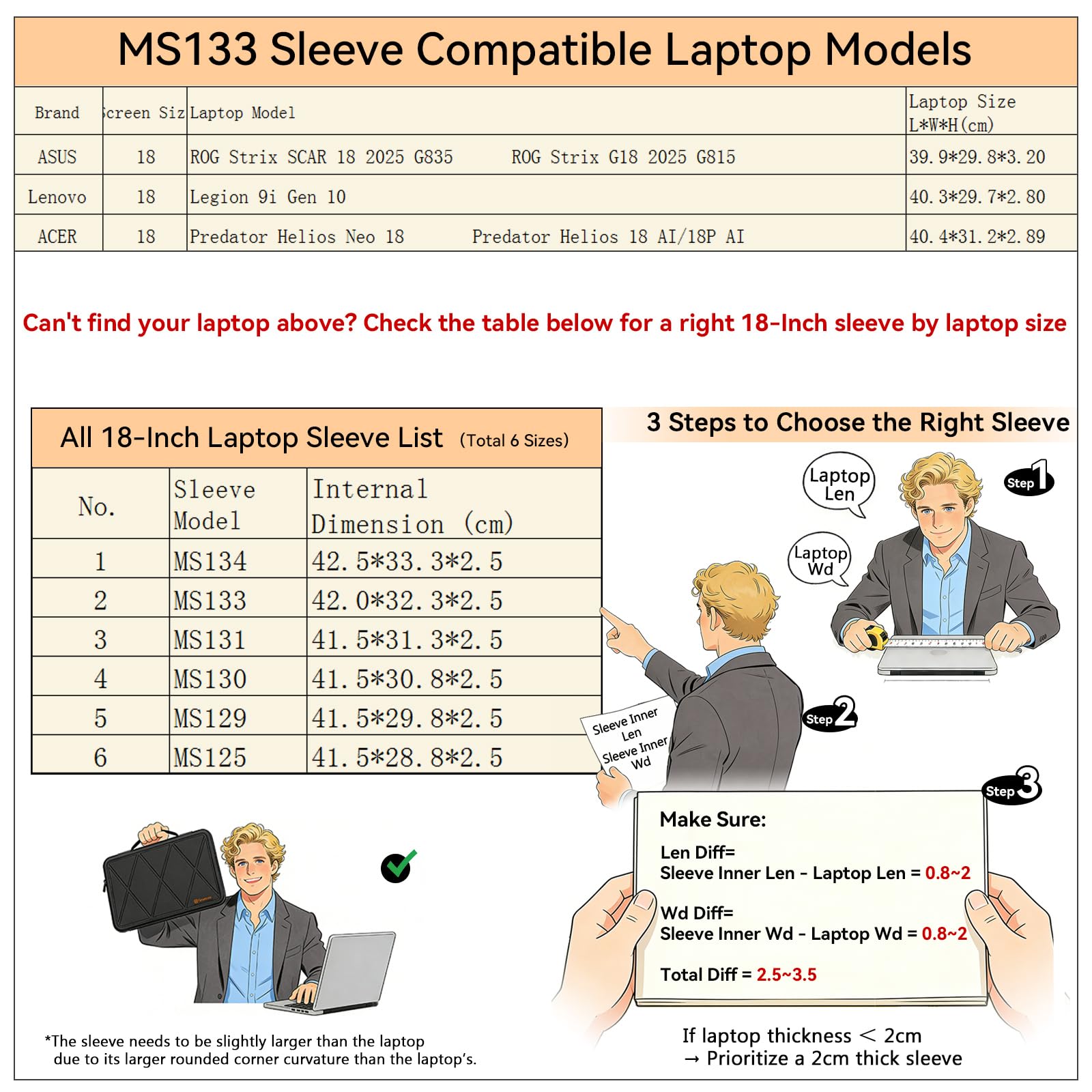 Smatree MS133 Protección rígida 18 Pulgadas Funda para portátil Compatible con Lenovo Legion 9i Gen 10, para ASUS ROG Strix Scar 18/Strix G18, MSI Titan 18 HX, Acer Predator Helios 18/18P AI/Neo 18