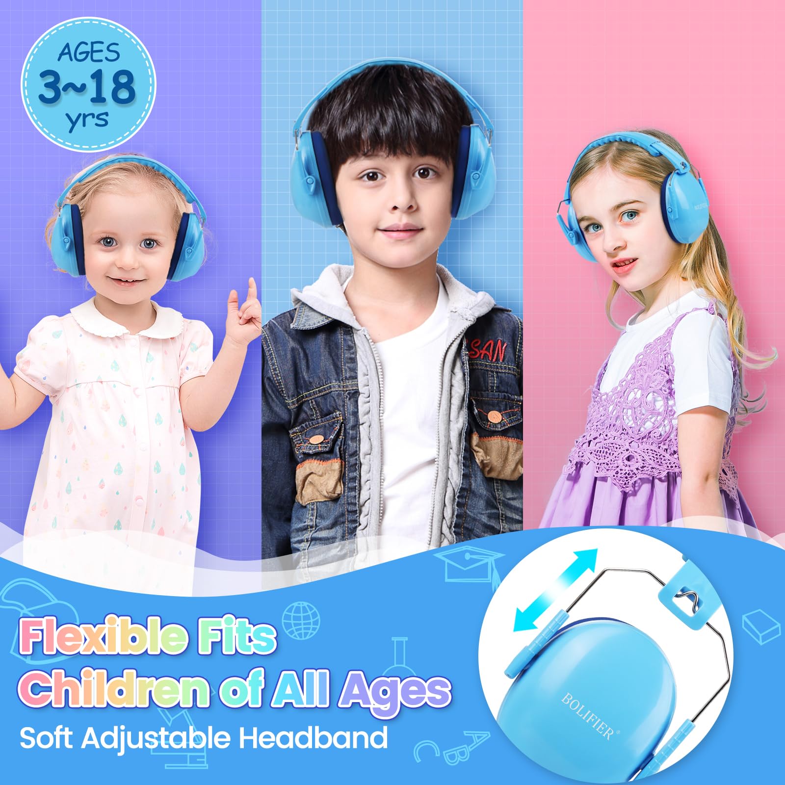 BOLIFIER Kids Ear Defenders for Children,Blue Safety Earmuffs Ear Protectors Noise Reduction Headphone Ear Protection Earmuffs for Boys Girls - Image 3
