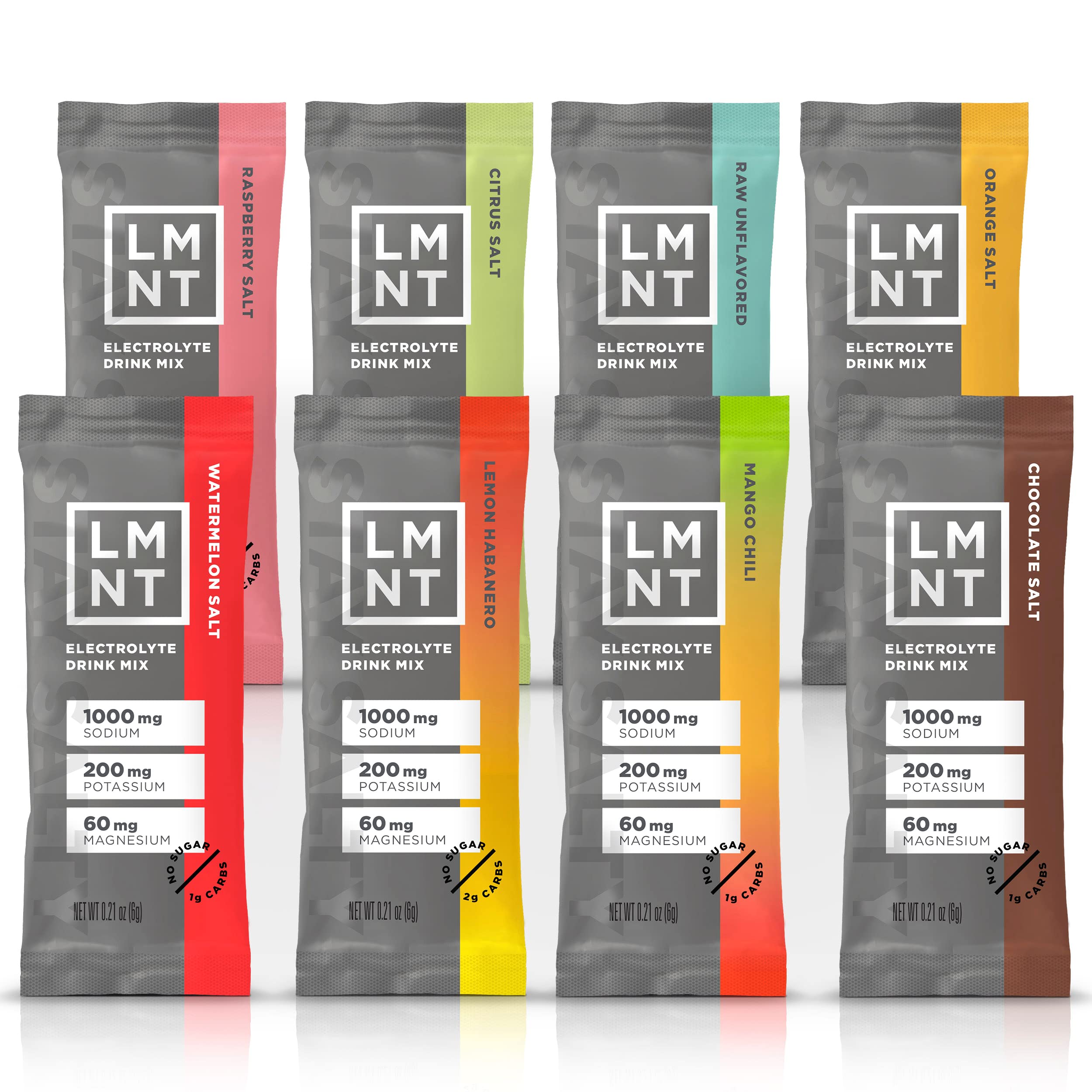 LMNT Keto Electrolyte Powder Packets | Paleo Hydration Drink Mix | No Sugar, No Artificial Ingredients | Sample Pack| 8 Stick Packs