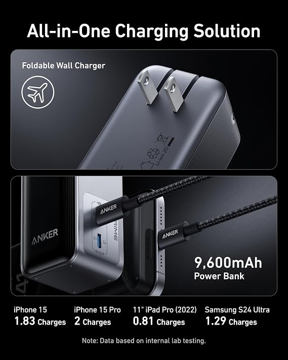 بنك الطاقة Anker Prime، حزمة بطارية 9600 مللي أمبير مع مخرج 65 وات وشاحن ANKER المحمول، بنك طاقة 10000 مللي أمبير 30 وات،