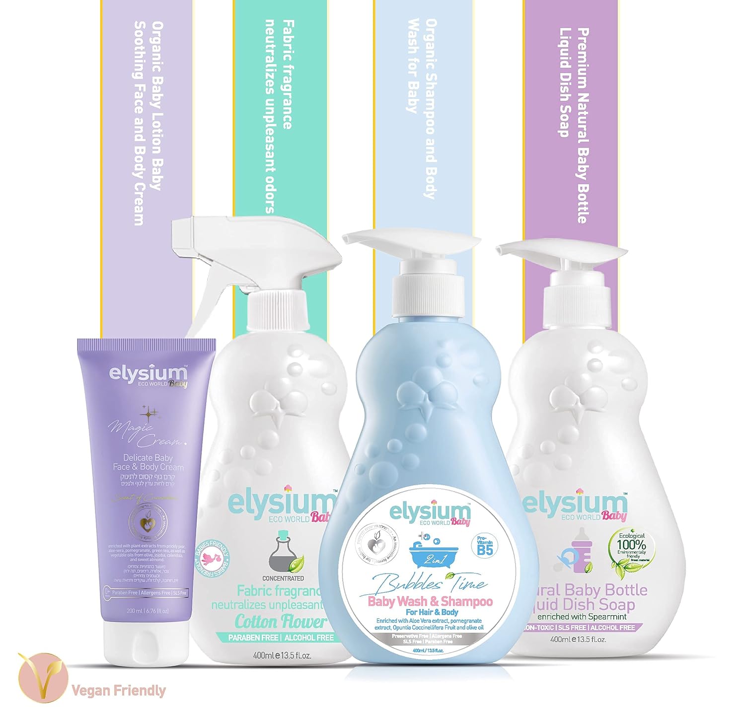 Baby Gift Set of Organic Baby Products by Elysium Eco World Baby Gift Basket- Boy : Baby