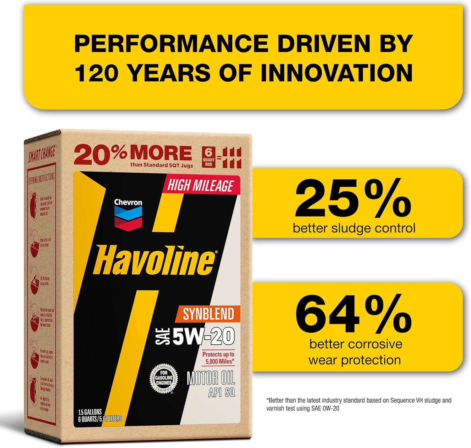 Havoline Motor Oil 5w20 High Mileage Synthetic Technology Smart Change Engine Oil, 5W-20, 6 Quarts, Pack of 1 - Image 5