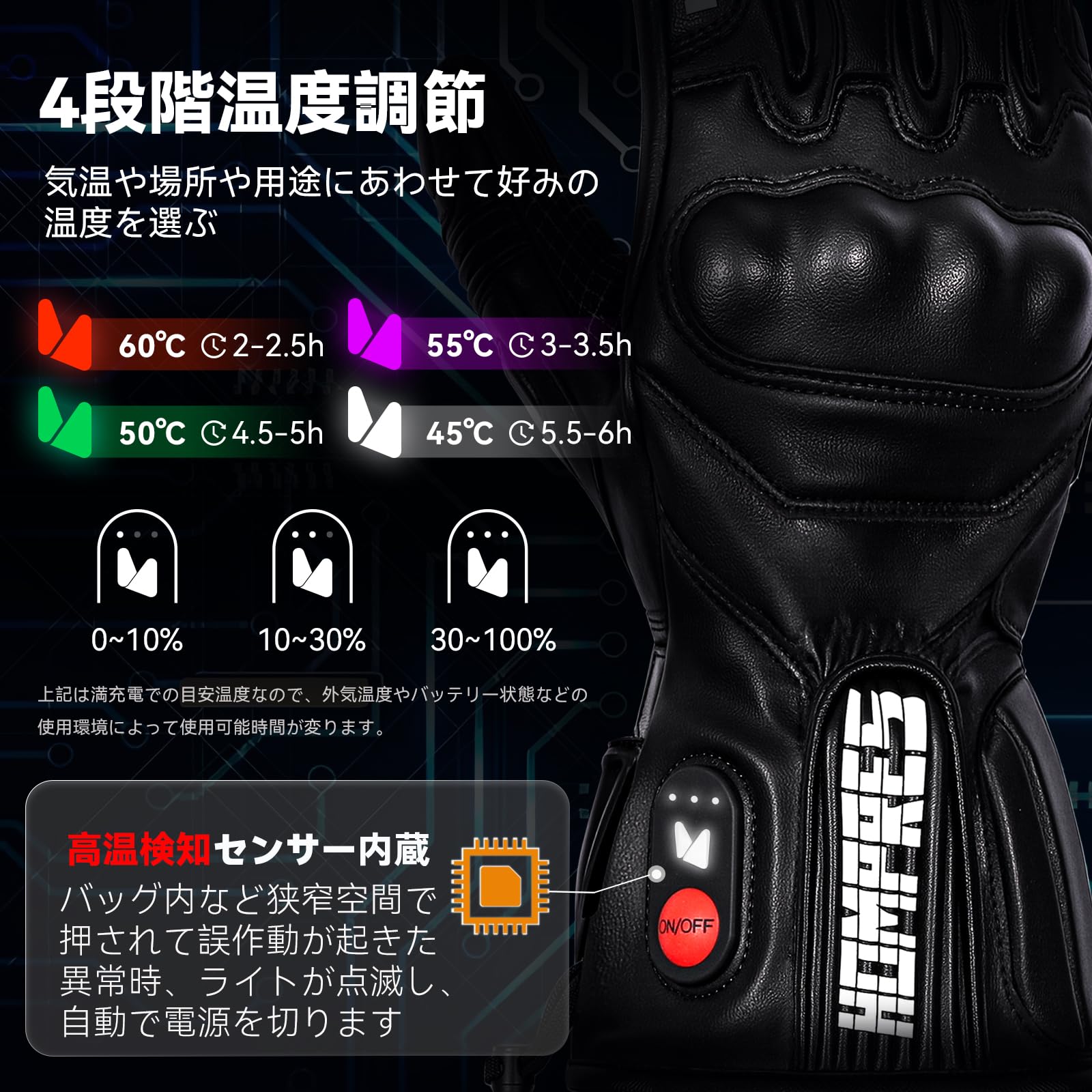 Amazon.co.jp: HOMPRES: 電熱グローブ