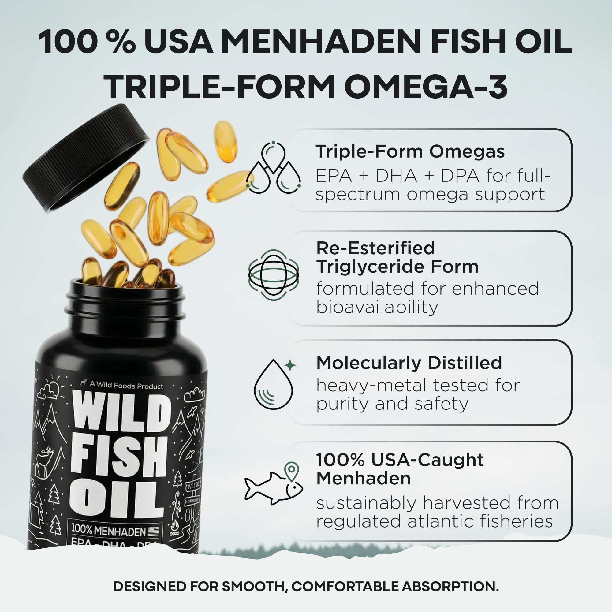Wild Foods Fish Oil Omega 3 Supplements, 1600mg EPA DHA DPA, 60 Capsules — Amazon image 2
