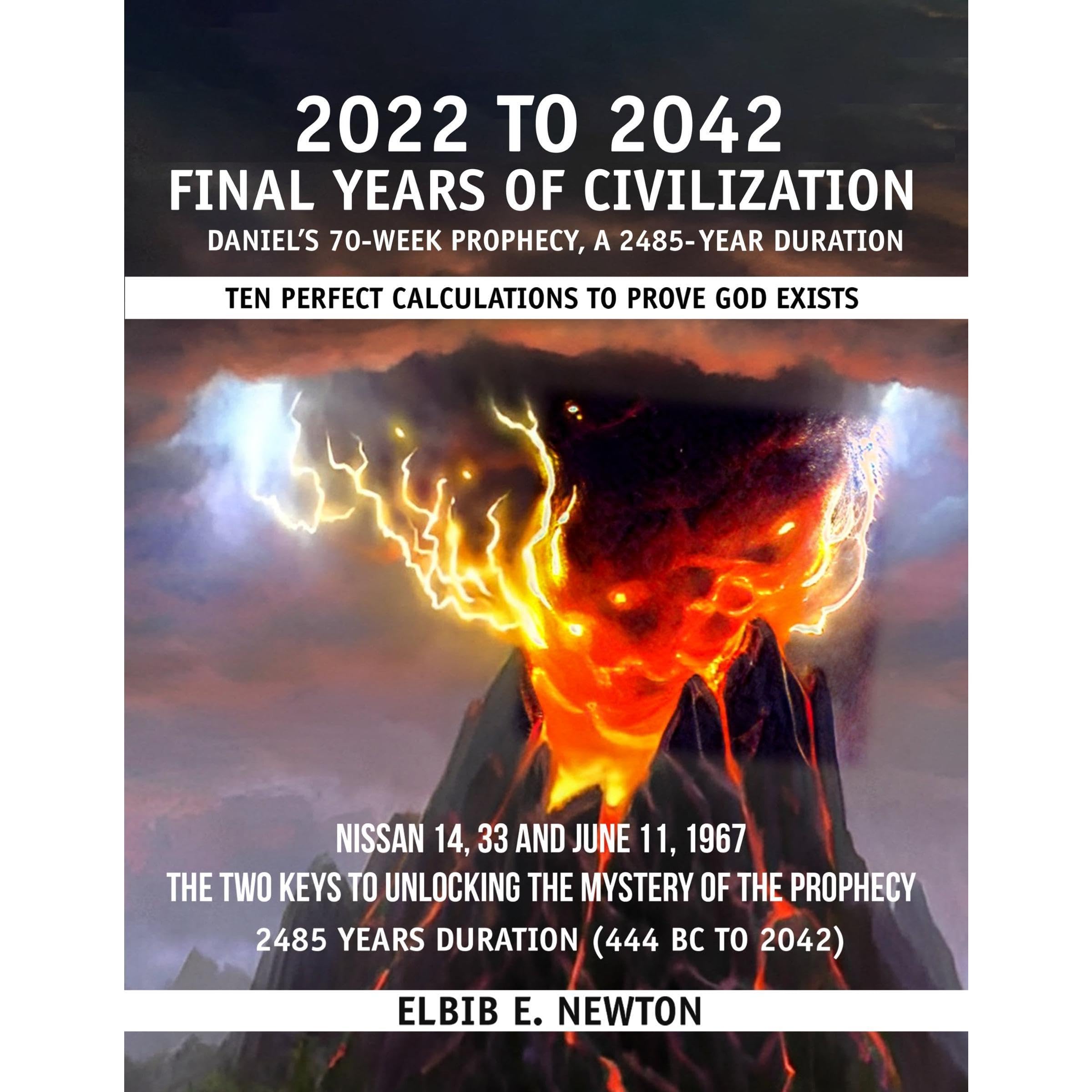 Final Years of Civilization 2022 to 2042