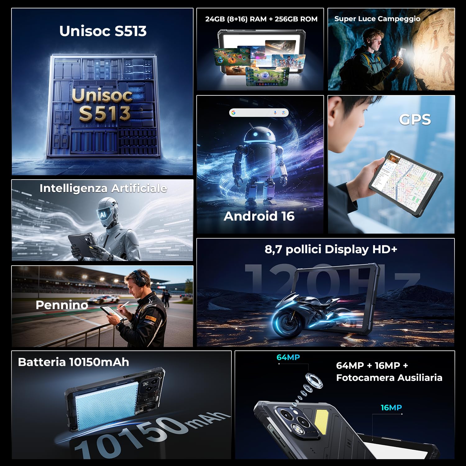 HOTWAV R11 Pro Rugged Tablet Android 16 Robusto Tablet 8.7" Stilo Tablet | 24GB+256GB/1TB TF Tablet Impermeabile, 10150mAh Robusto Tablet PC 64MP+16MP/IP68 69K/Dual SIM 4G/5G WiFi/Face ID/GPS/NFC
