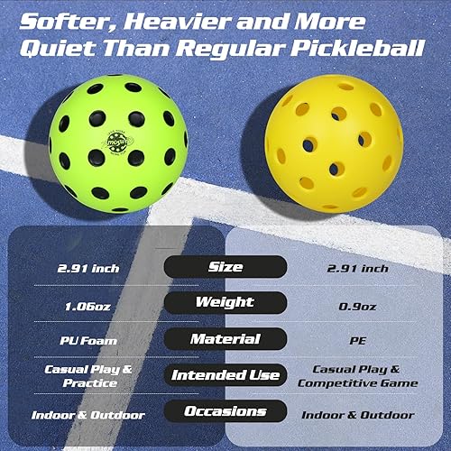 Miniatura 4 de Pelotas de pickleball silenciosas, paquete de 6 bolas de pickleball de espuma silenciosas para práctica de pickleball en interiores y exteriores,