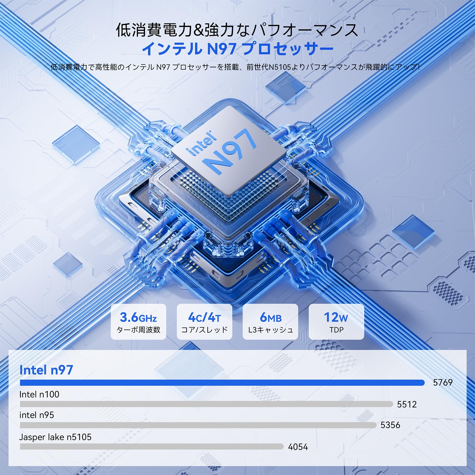 Amazon.co.jp: ACEMAGIC ミニpc n97 mini pc 12世代 【N150より速い