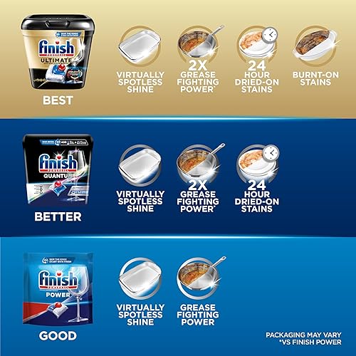 Miniatura 14 de Finish Power Cápsulas para lavavajillas, jabón detergente para lavavajillas sin enjuague previo para limpieza profunda y brillo con poder