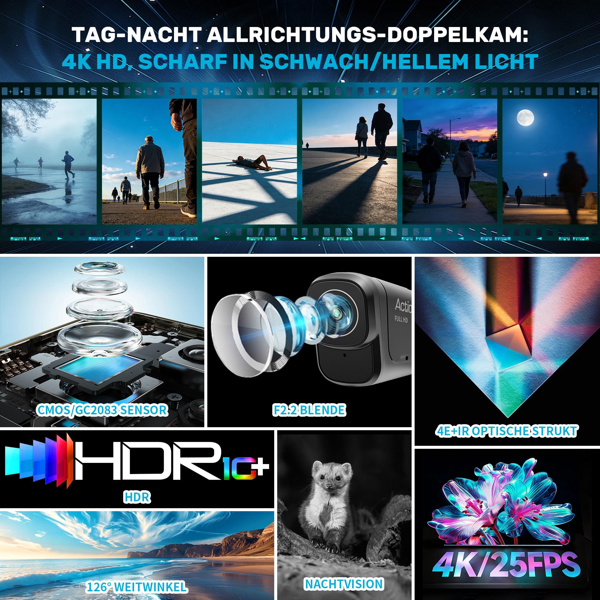 Baobylon Camera Moto 4K+1080P,Caméra de Moto Avant et Arriere,Caméra Casque Moto,Dashcam Moto Velo étanche avec WiFi,Mini Camera Sport avec GPS, HDR,Vision Nocturne Starlight,Enregistrement en Boucle - 3