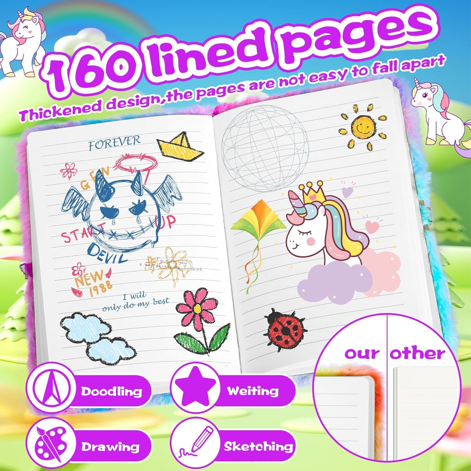 Set di 4 Diario Segreto Bambina con Lucchetto, Peluche Quaderno con Chiave e Lucchetto, 160 Pagine A5 Unicorno Diario Set con Portamonete e Astuccio e Penna, Regalo per Bambina 5-9 Anni