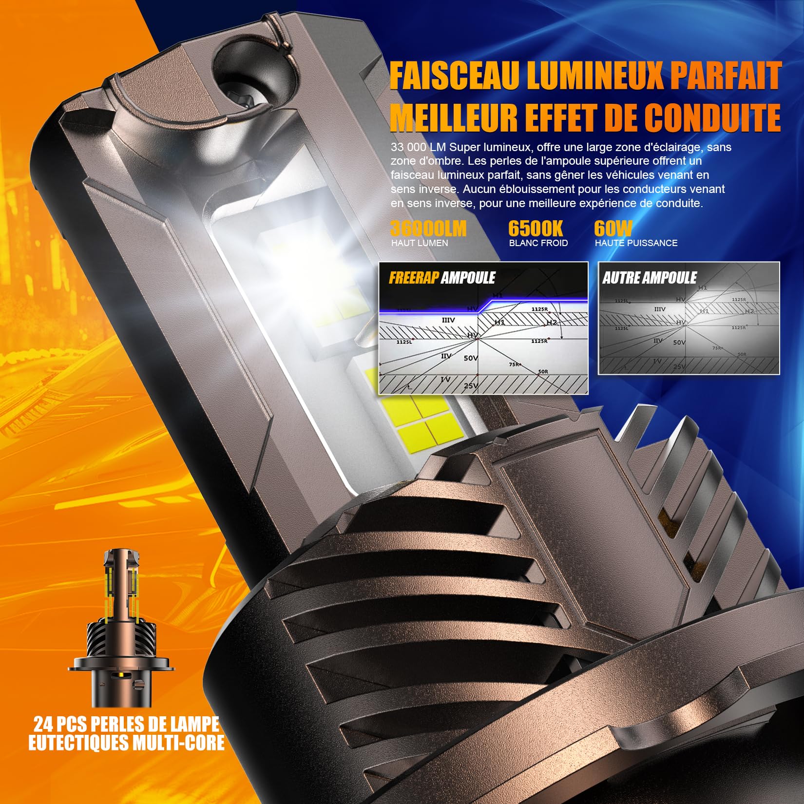 Ampoule LED H4 36000LM 6500K 600% Plus Lumineuse | 120W H4 LED Avec Ventilateur, Durée De Vie 70000 Heures, Taille 1:1, IP68 Imperméable, Plug and Play, Paquet De 2