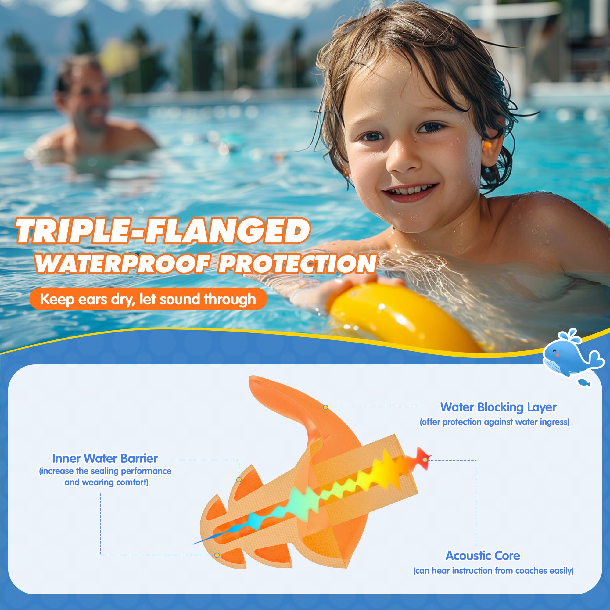 Hearprotek Tapones para los Oídos Natación 2 Pares Silicona Reutilizables a Prueba de Agua Nadadores Duchas Deportes Acuáticos Tamaño Niños Azul Naranja