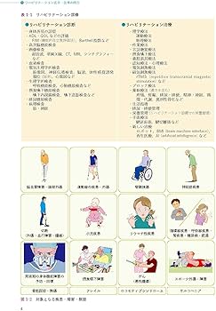 リハビリテーション医学・医療コアテキスト | 公益社団法人 日本
