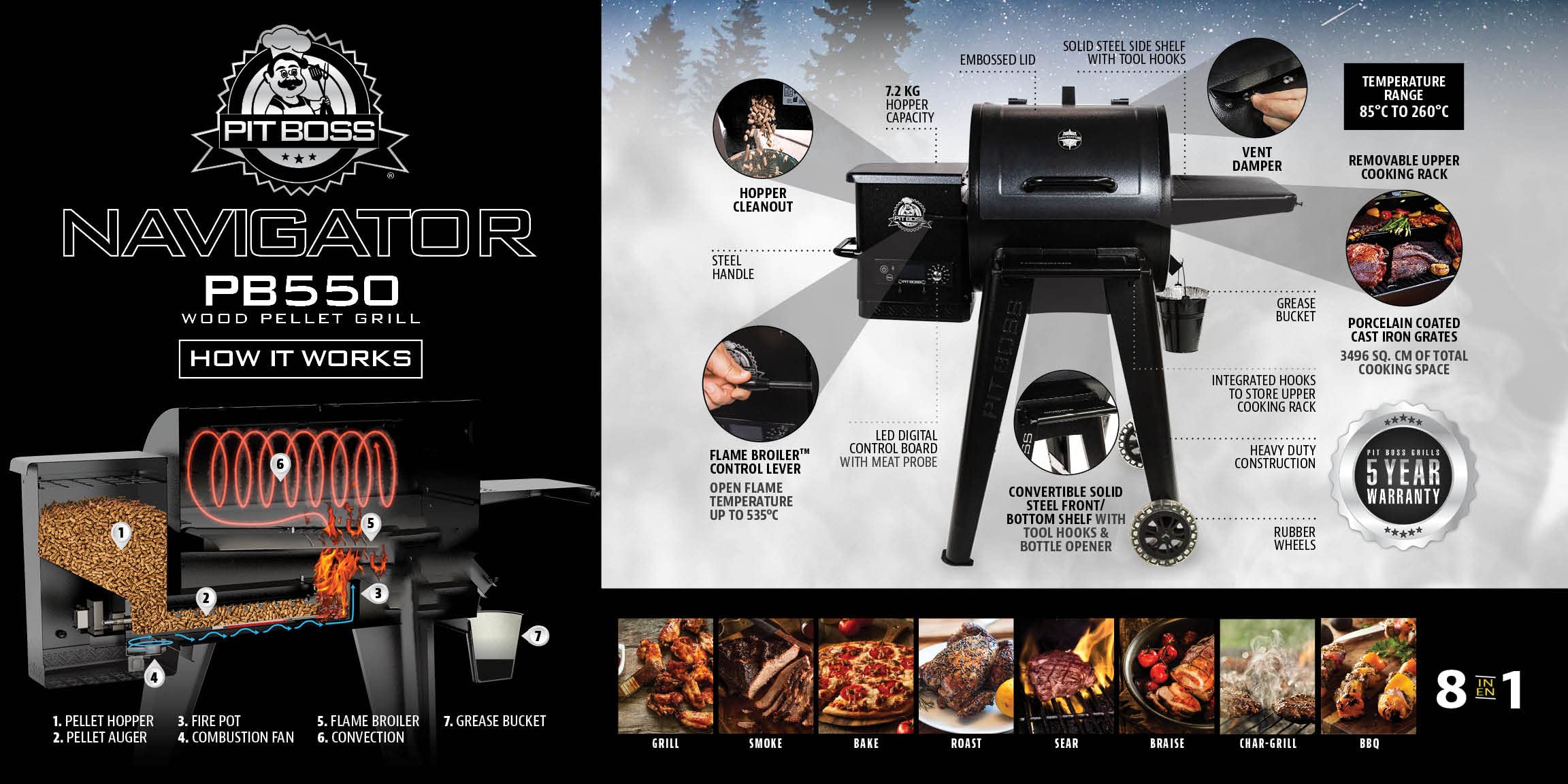 Pit Boss Navigator Series Grill e forno per affumicatura 260 gradi ripiano pieghevole rivestito in porcellana