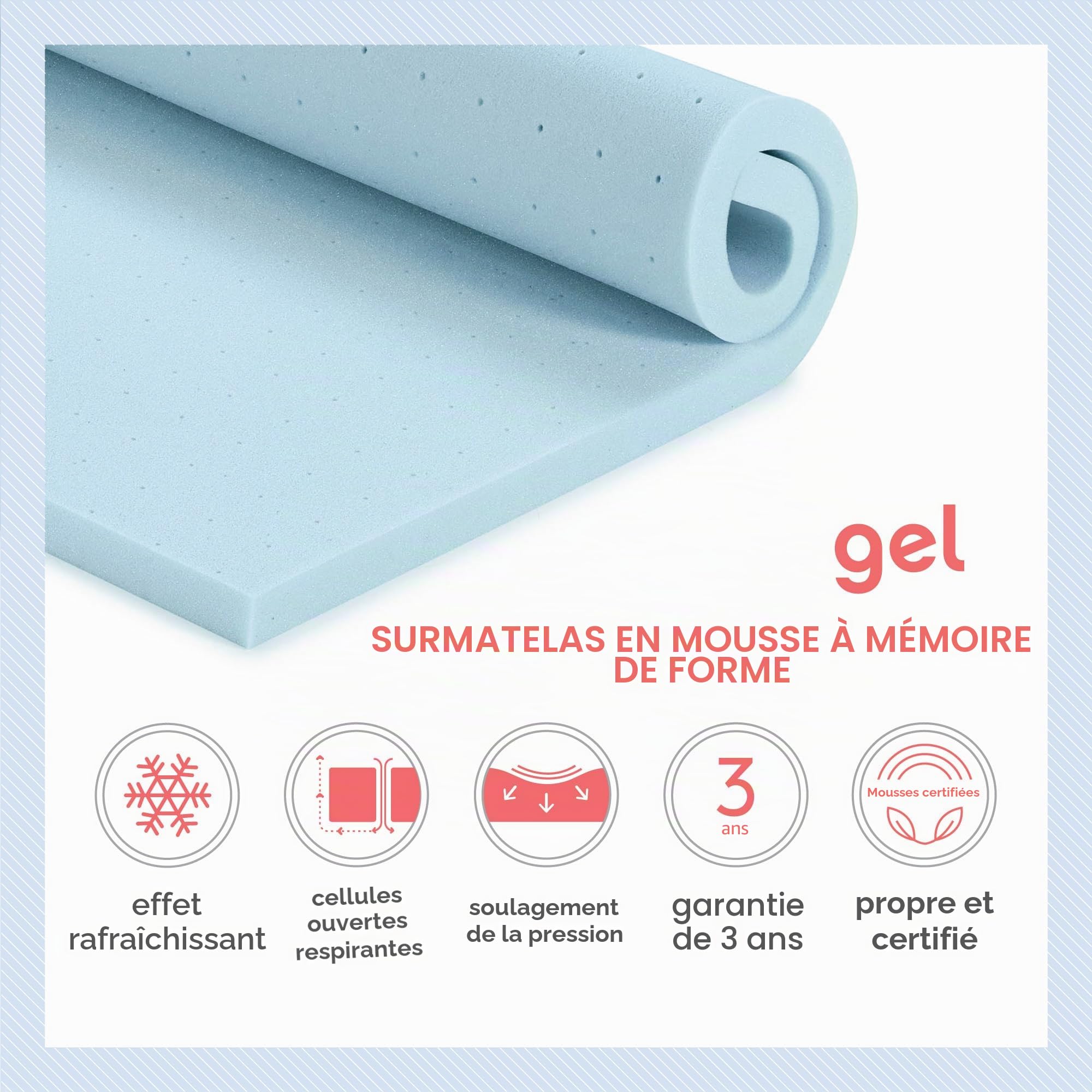Best Price Mattress Surmatelas en Mousse à mémoire de Forme ventilée de 3,8 cm, avec Gel de Refroidissement, certifié CertiPUR-US, lit Double