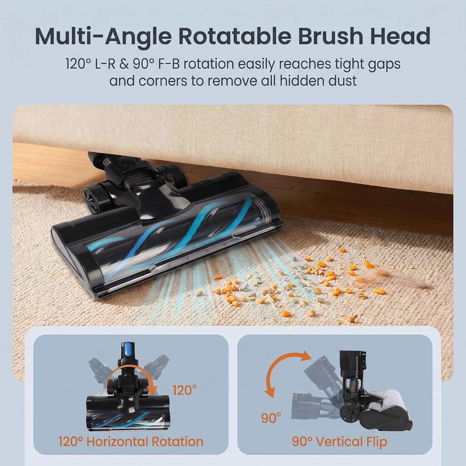 Replacement Electric Floor Brush Head Compatible with INSE N3, N5 & MOOSOO X8 Cordless Vacuum Cleaners image 5