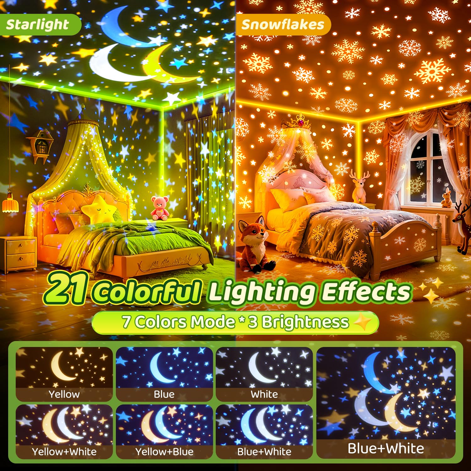 One Fire Lampara Proyector Estrellas Bebe, 15 Temas Luz Nocturna Infantil con Control Remoto, 10 Música Proyector Bebes Luces, 360° Rotación Proyector Infantil Temporizador Regalos para Bebes