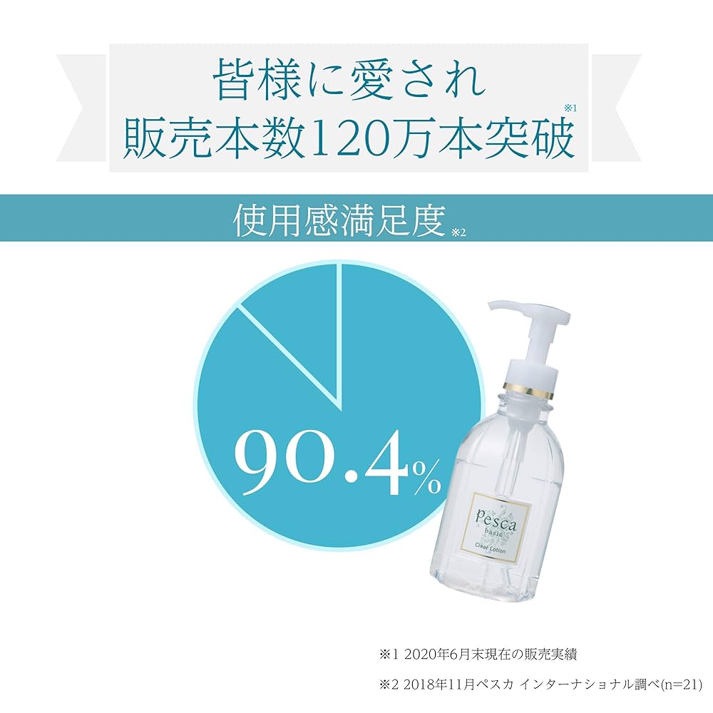 Ꮲesca ペスカ クリアローション 500ml×3本セット 未開封 ペスカ みずみずしい潤い素肌へ！ クリアローション 7．5本分