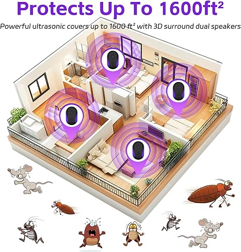 Miniatura 5 de Repelente ultrasónico mejorado 2025, paquete de 6 ultrasónicos y repelentes para interiores para cucarachas, roedores, ratones, insectos, hormigas