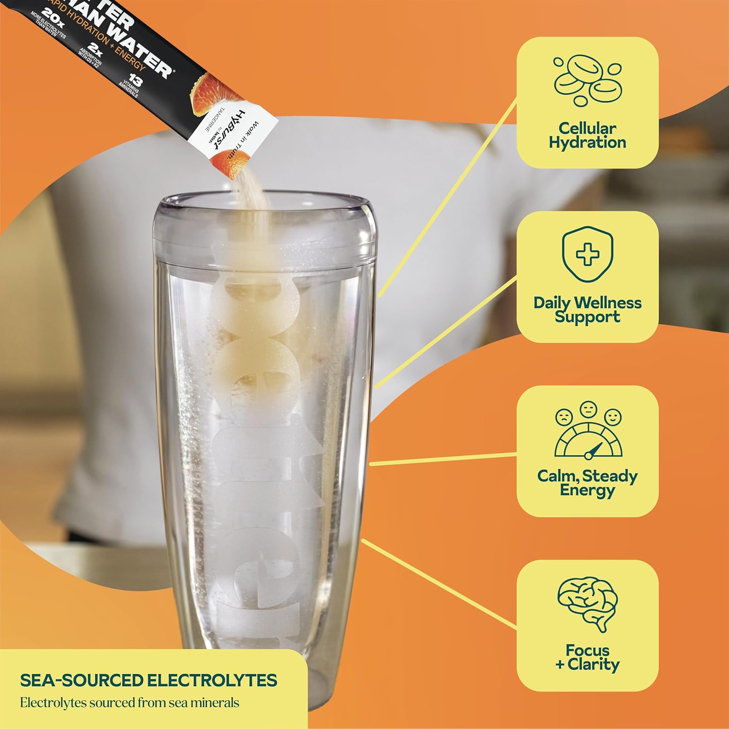 Better Than Electrolyte & Vitamin Supplement Powder, Drink Mix with B12, L-Theanine, D3, K2, Zinc, Magnesium, Potassium, Supports Calm Focus & Energy, Tangerine Tango, 15 Pack