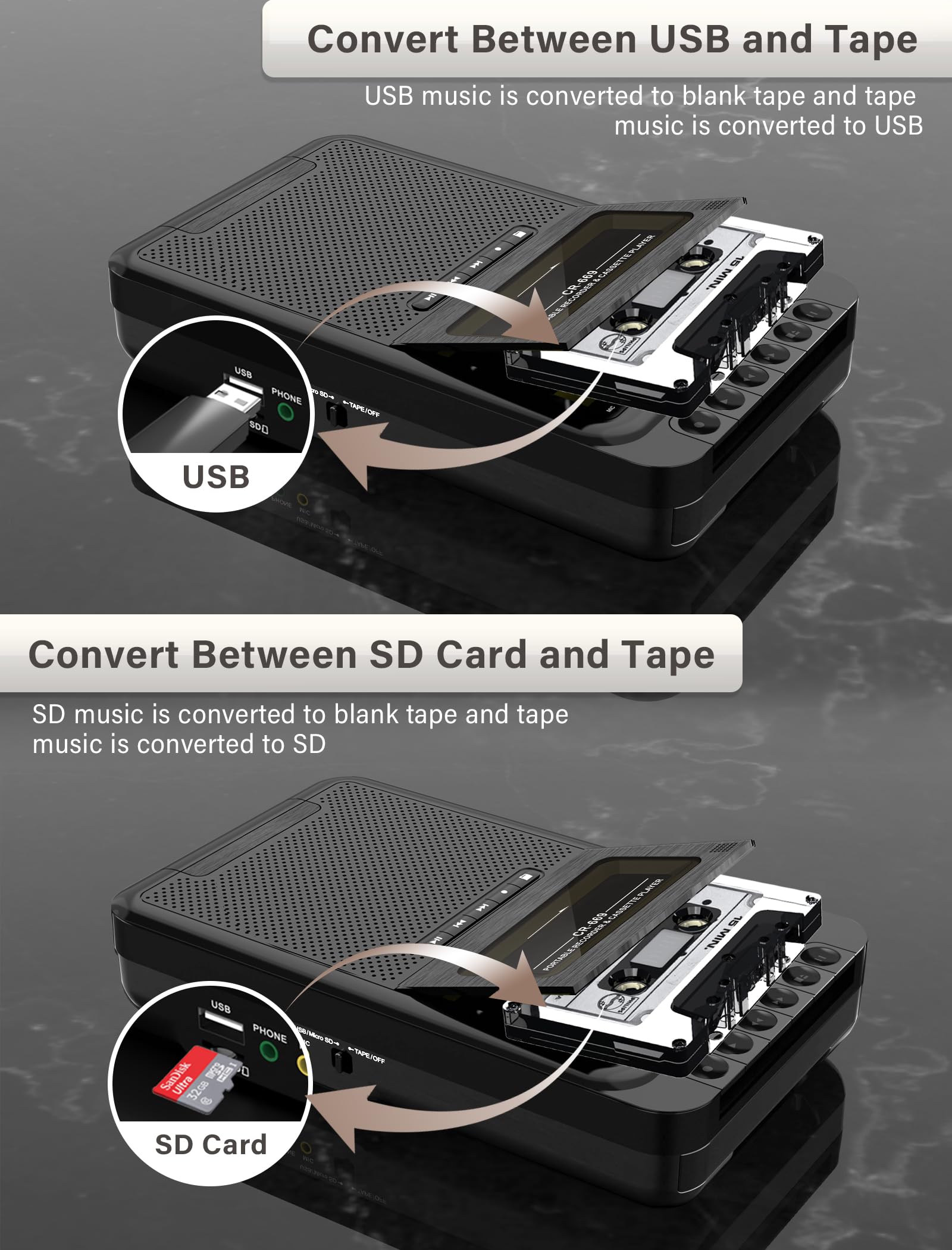 Gracioso Lecteur de cassette, lecteur de cassette portable en musique MP3 via disque U/carte SD ou PC, enregistrement sur cassettes/USB/carte SD via micro, lecteur de cassettes avec prise casque