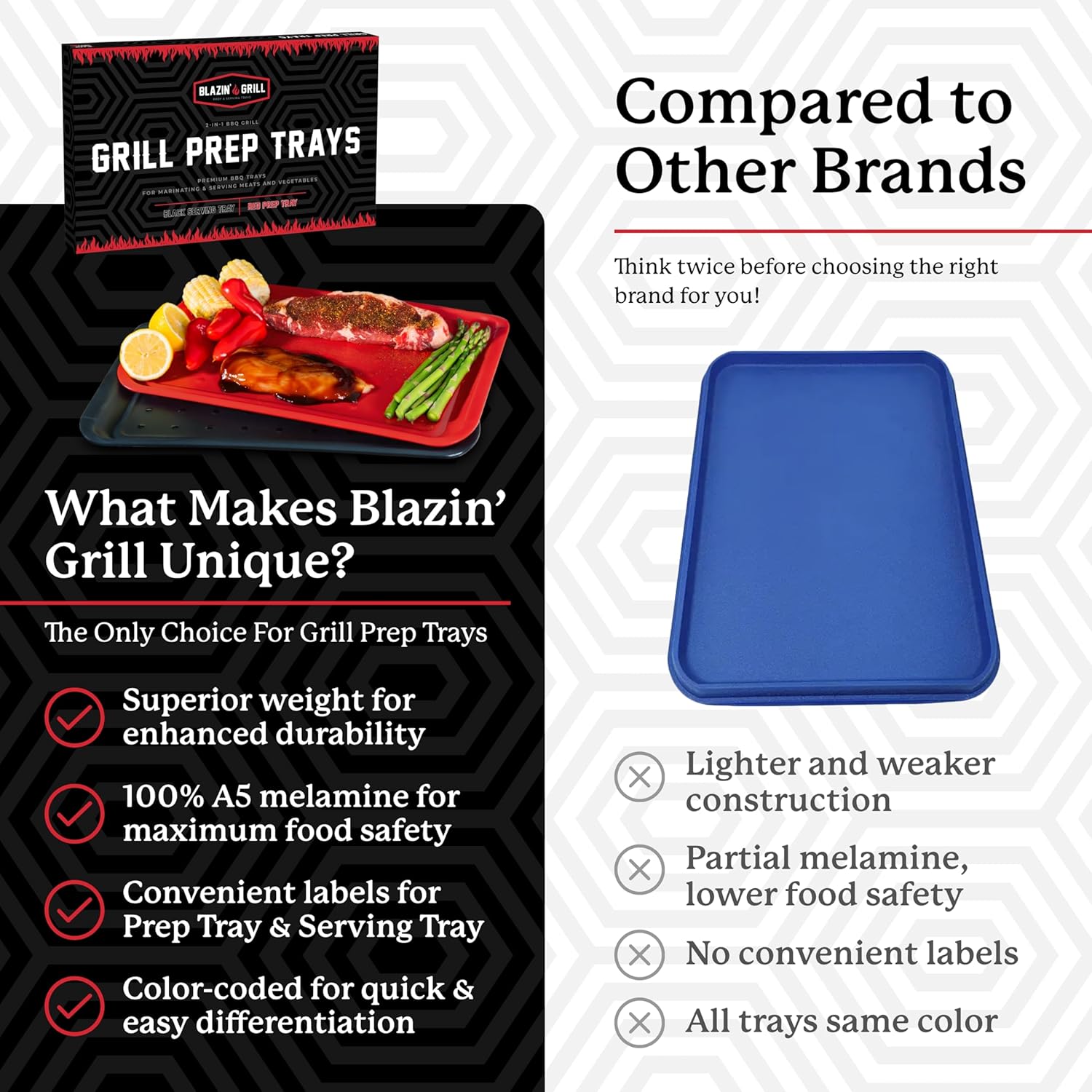 AVIEUS Grill Prep and Serve Trays | Set of 2 Stackable, Melamine Trays | Serving Tray & Marinating Tray | Serving Platter for Plating Food & BBQ Prep Tub for Marinating Meats | Grill Accessories |