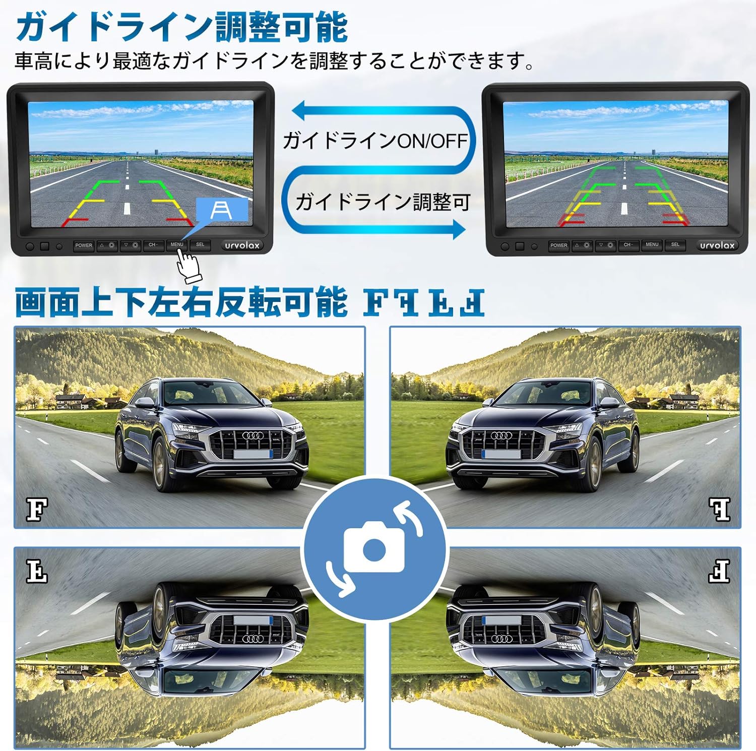 品質は非常に良い 北海自工様専用urvolax ワイヤレスデジタルカメラセット セキュリティ Hlt No