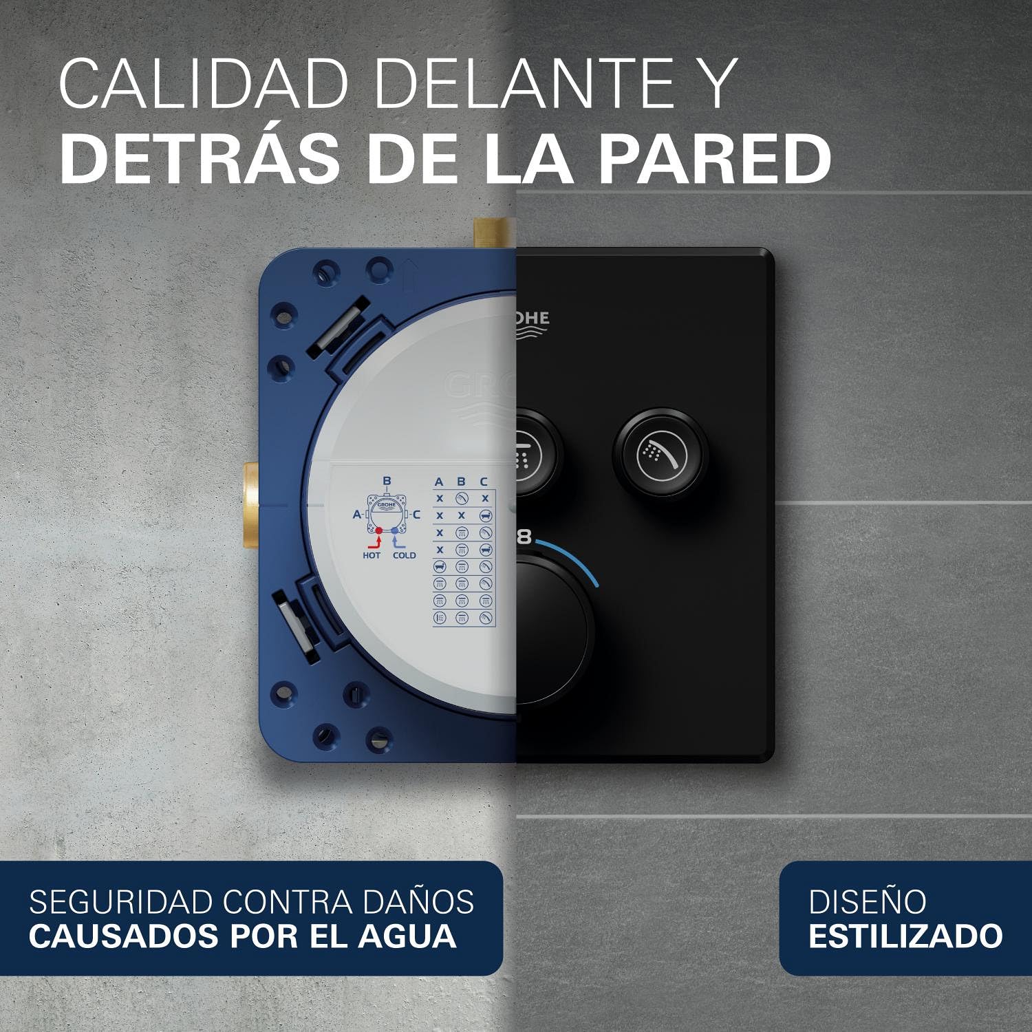 GROHE Grohtherm SmartControl - Termostato empotrado 3 válvulas (control pulsador, botón seguridad 38°C, sin cuerpo empotrado), diseño redondo, negro mate, 291212430